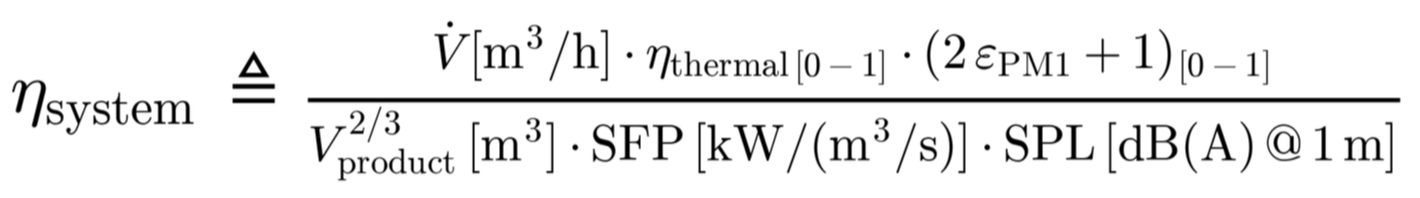 Equation defining system efficiency using volumetric flow rate, thermal efficiency, drying rate, specific volume, specific heat, sound power level, and sound pressure level.