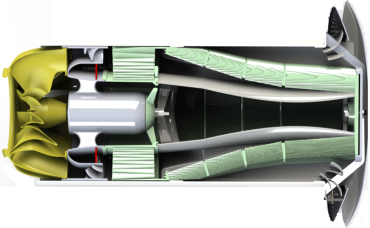 Cross-sectional view of a jet engine showing turbines, compressor blades, and fan blades.