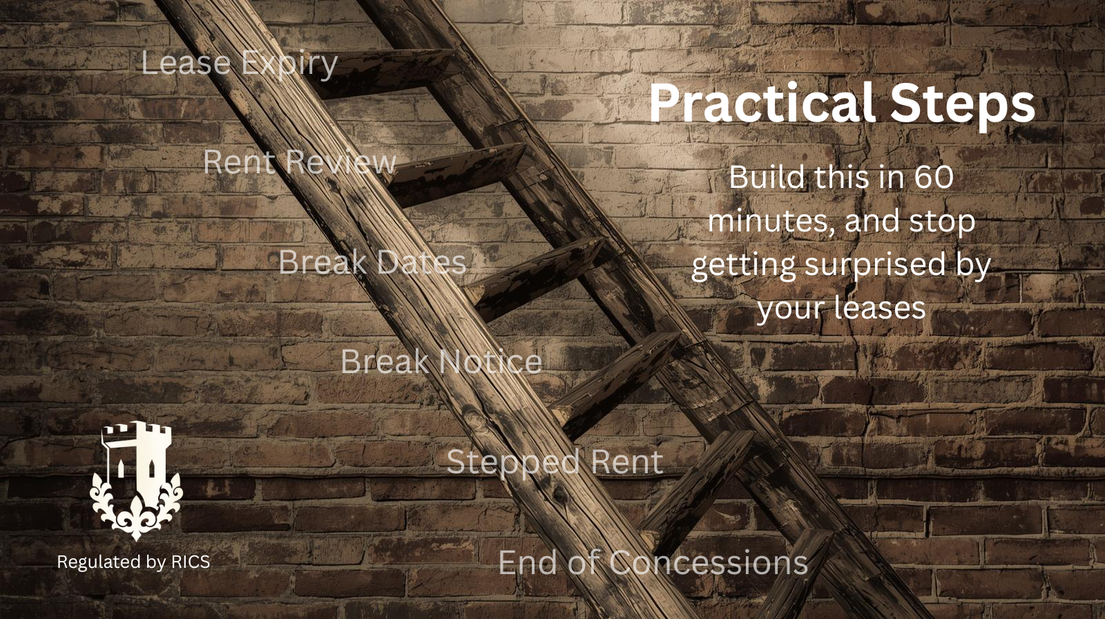 A rustic wooden ladder leaning against an exposed brick wall with overlay text outlining steps for building a rental lease. The text includes 'Lease Expiry,' 'Rent Review,' 'Break Dates,' 'Break Notice,' 'Stepped Rent,' and 'End of Concessions.' A logo with a tower and decorative elements is at the bottom left, with a note 'Regulated by RICS.' The main heading reads 'Practical Steps' with instructions to build in 60 minutes and avoid surprises with leases.