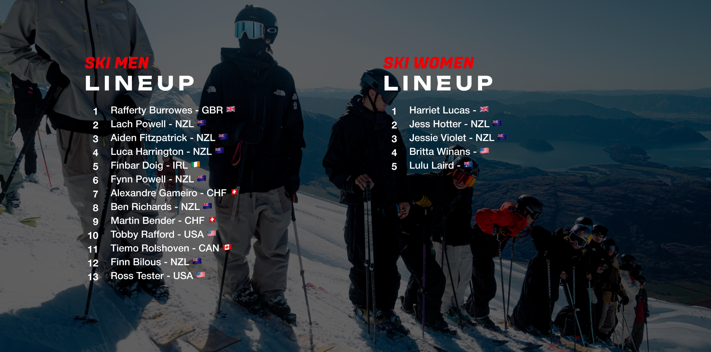 Treble Cone Backcountry Invitational 2025 Lineup
