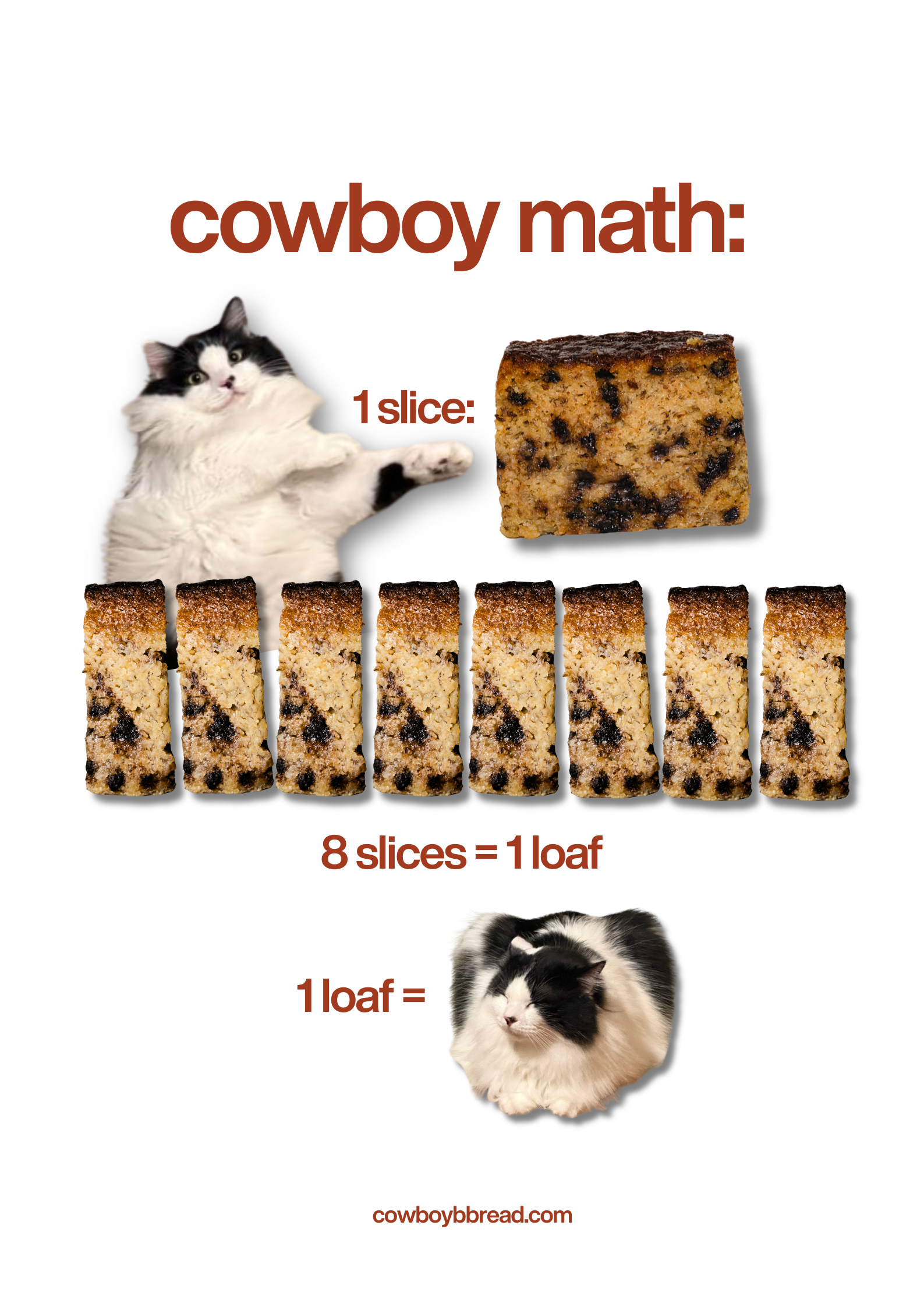 cowboybbread compressed (2).png