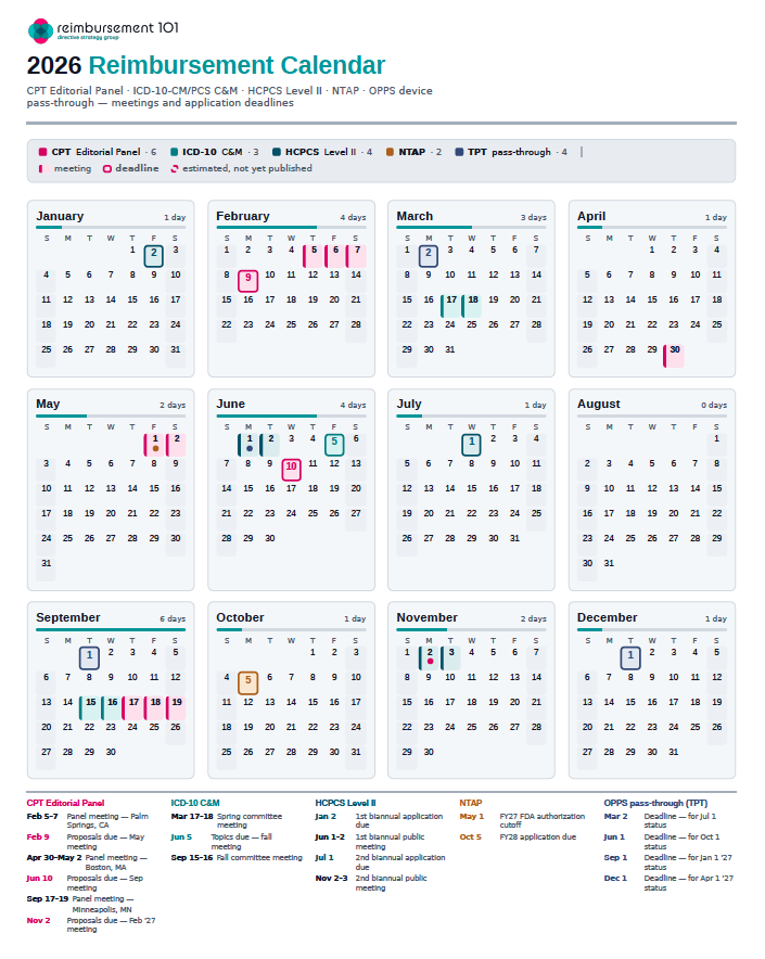 2026 Reimbursement Calendar