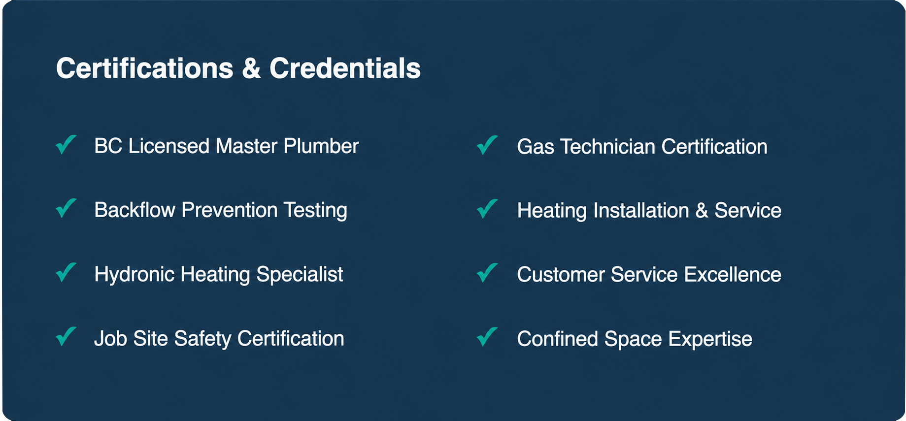 List of certifications and credentials including BC Licensed Master Plumber, Backflow Prevention Testing, Hydronic Heating Specialist, Job Site Safety Certification, Gas Technician Certification, Heating Installation & Service, Customer Service Excellence, and Confined Space Expertise, with check marks next to each.