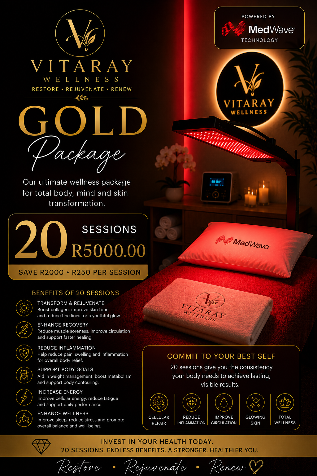Gold Package