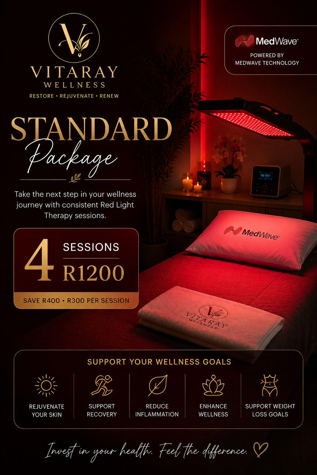 Standard Package