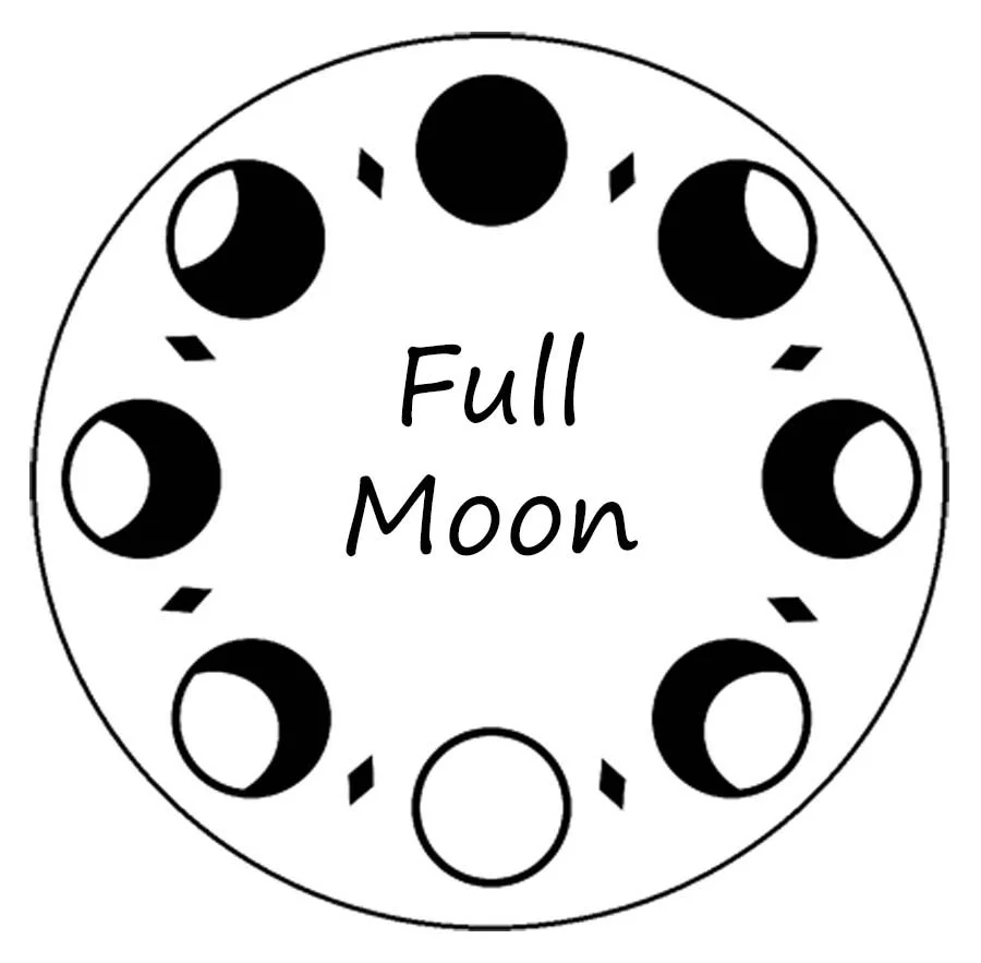 Full Moon
