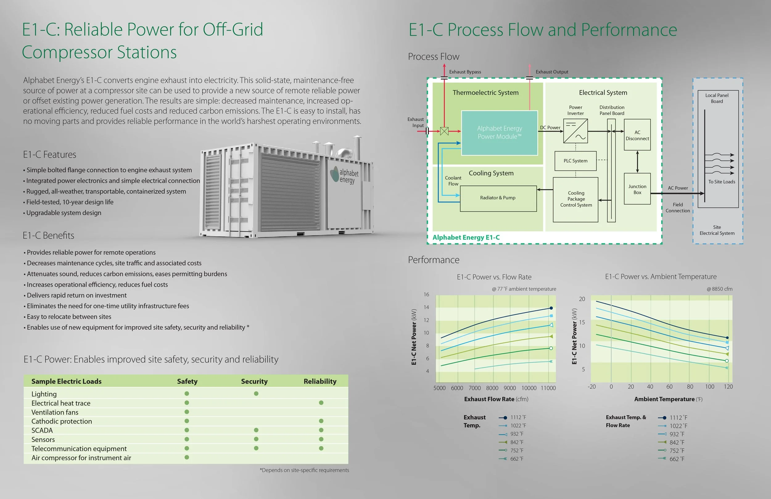E1-C Brochure rev5-2.jpg