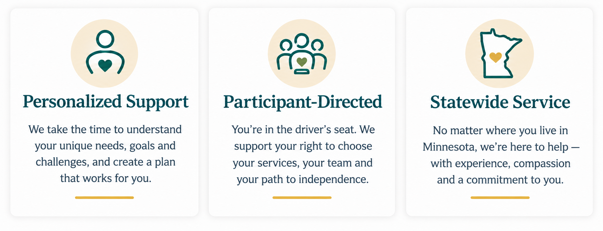 Three informational cards with icons and texts about support services. The first card shows a person with a heart symbol, labeled "Personalized Support," mentioning understanding individual needs. The second card displays a group of three people with a heart, titled "Participant-Directed," about supporting right to choose services. The third card depicts the outline of Minnesota with a heart, called "Statewide Service," emphasizing support across Minnesota.
