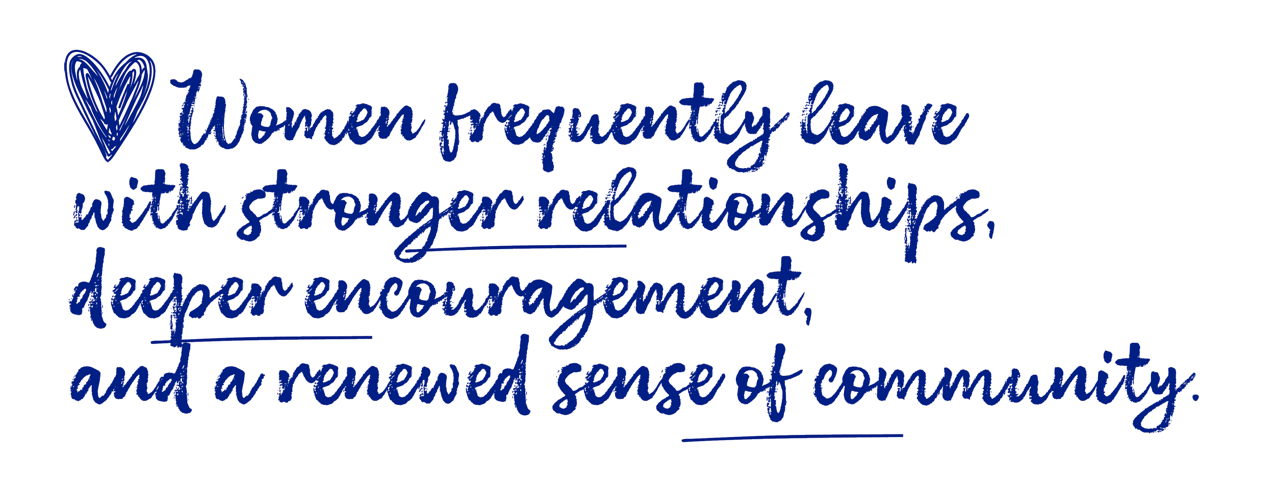 A quote that reads, "Women frequently leave with stronger relationships, deeper encouragement, and a renewed sense of community," accompanied by a blue heart symbol.