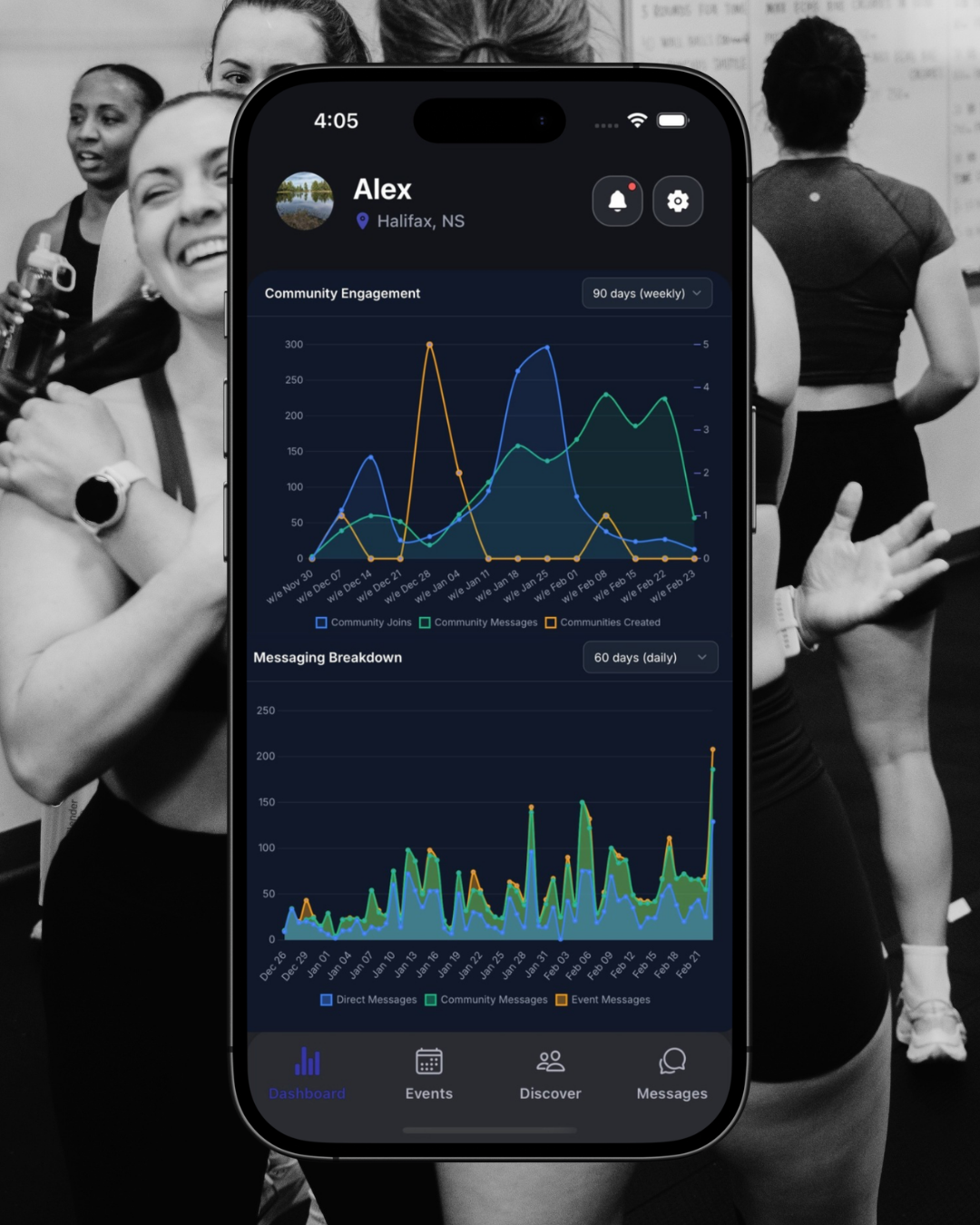 Owner Analytics & Dashboard
