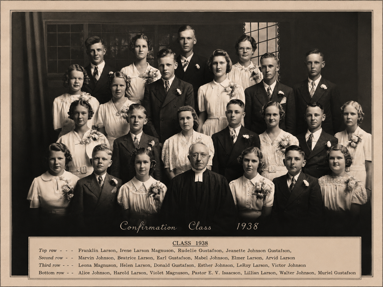 Bethlehem Lutheran Church confirmation class of 1938, Lund, Texas — four rows of confirmands with Pastor E. V. Isaacson, names listed by row on the photo.