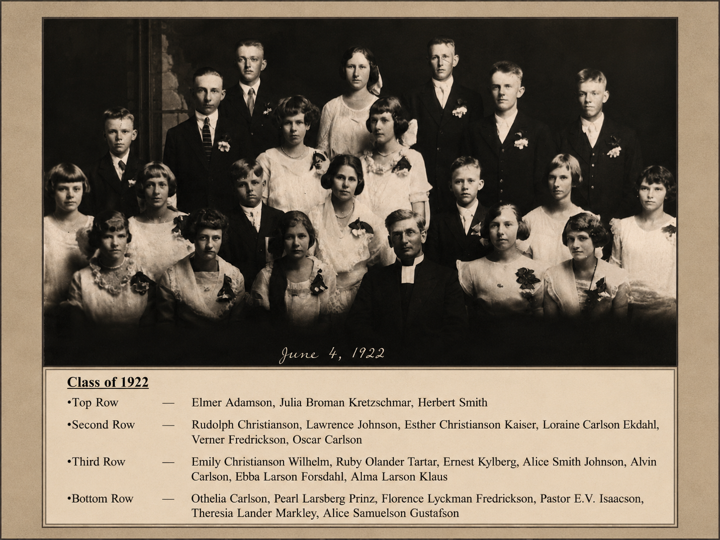 Bethlehem Lutheran Church confirmation class, June 4, 1922, Lund, Texas — congregation members named by row, representing the Swedish immigrant families who built this church.