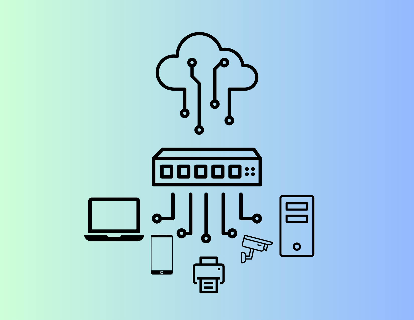Line drawing of cloud computing and network devices, including a cloud with circuit lines, a network switch, a laptop, a smartphone, a printer, a camera, and a desktop tower, against a gradient background of light green and blue.
