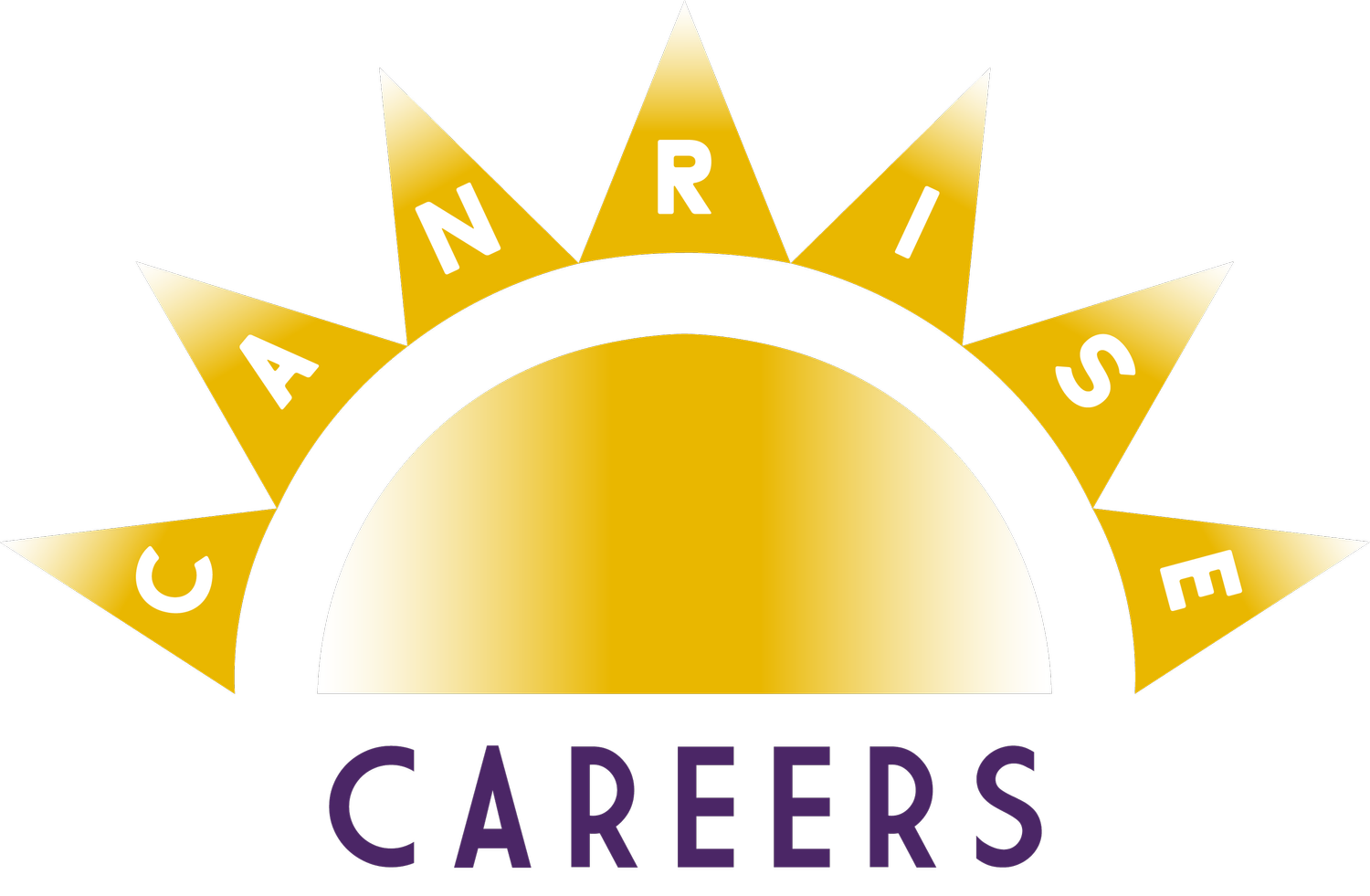 Canrise Careers