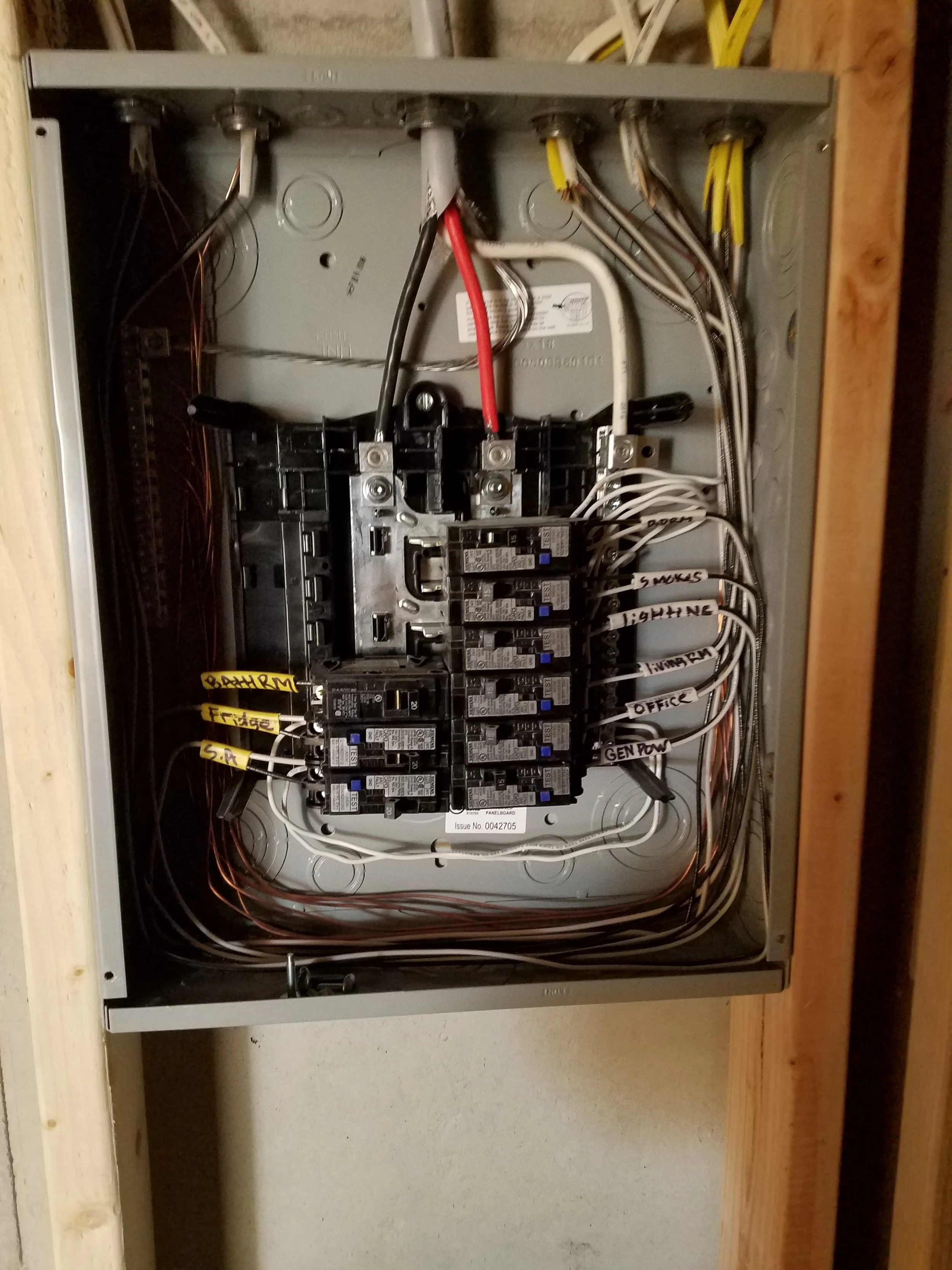 Panels