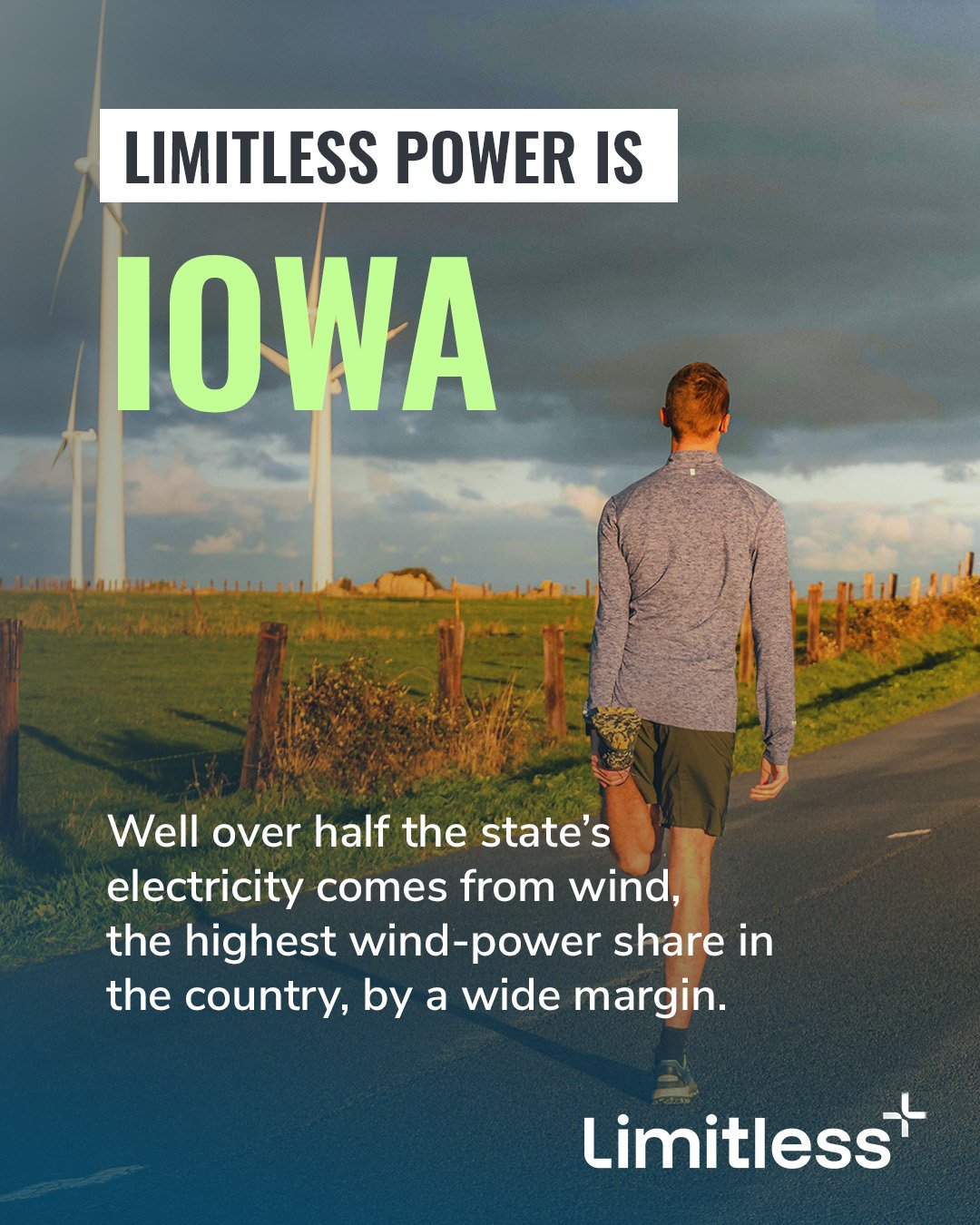Iowa isn't just dabbling in wind. It&rsquo;s doubling down, and has the receipts to prove it.

♾️Limitless:
In 2024, wind generated 63% of Iowa's electricity, the highest wind power share for any state in the country.

💰Affordable:
Iowa farmers rece