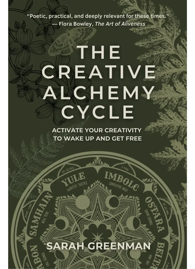 The Creative Alchemy Cycle