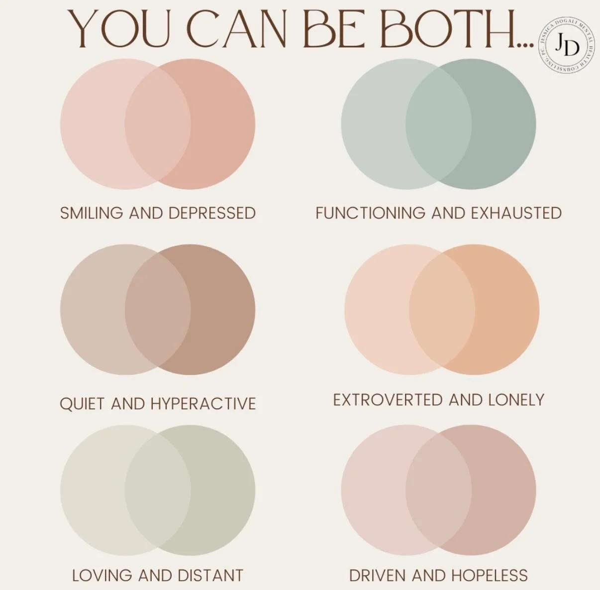 &bull;
✨You can be both✨

You can be smiling and still hurting.

Functioning and completely exhausted.

Extroverted and deeply lonely.

Driven and still feel hopeless.

Mental health isn&rsquo;t always obvious from the outside.  Many people carry hea