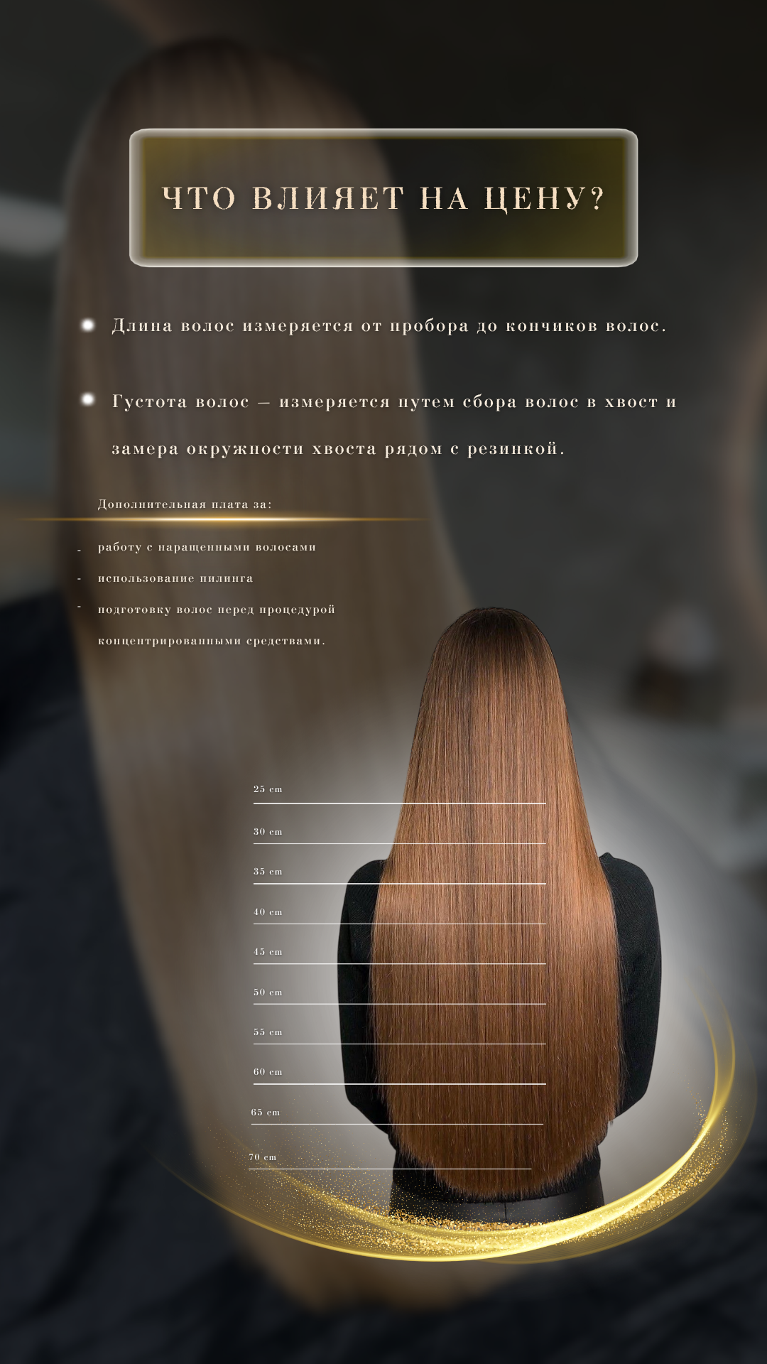 Informational poster in Russian about hair measurement, showing a woman with long, straight, light brown hair viewed from the back, with measurement lines indicating hair length from 25 cm to 70 cm.