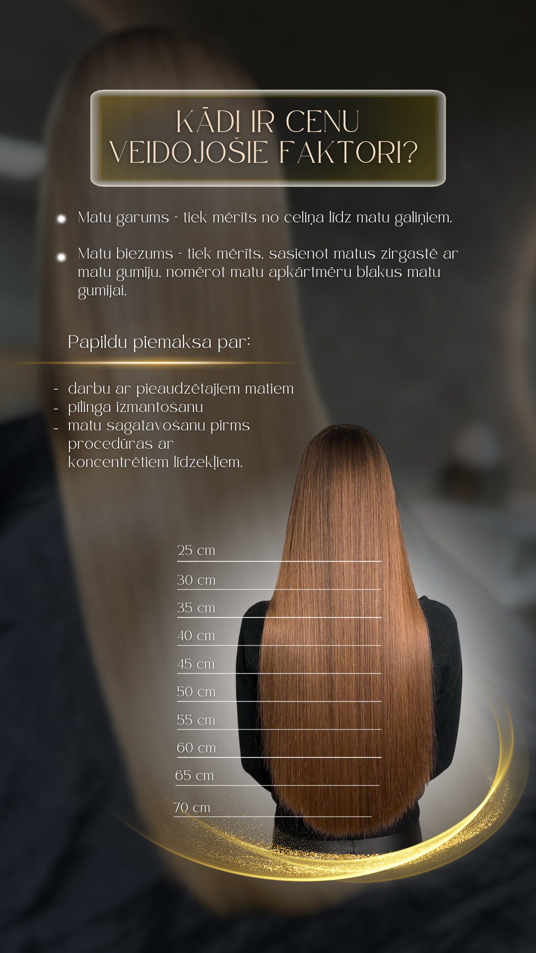 A person with long straight hair stands with their back to the camera. The image shows head length measurements on the hair, ranging from 25 cm to 70 cm.