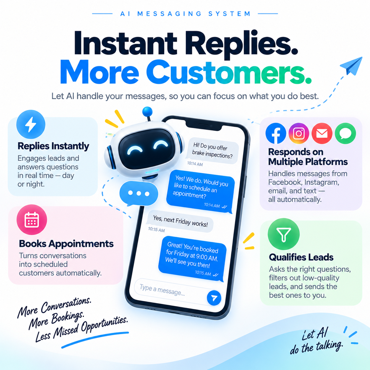 An infographic promoting an AI messaging system that provides instant replies, responds on multiple platforms, books appointments, and qualifies leads, featuring a smartphone with chat messages and colorful icons for social media and communication functions.