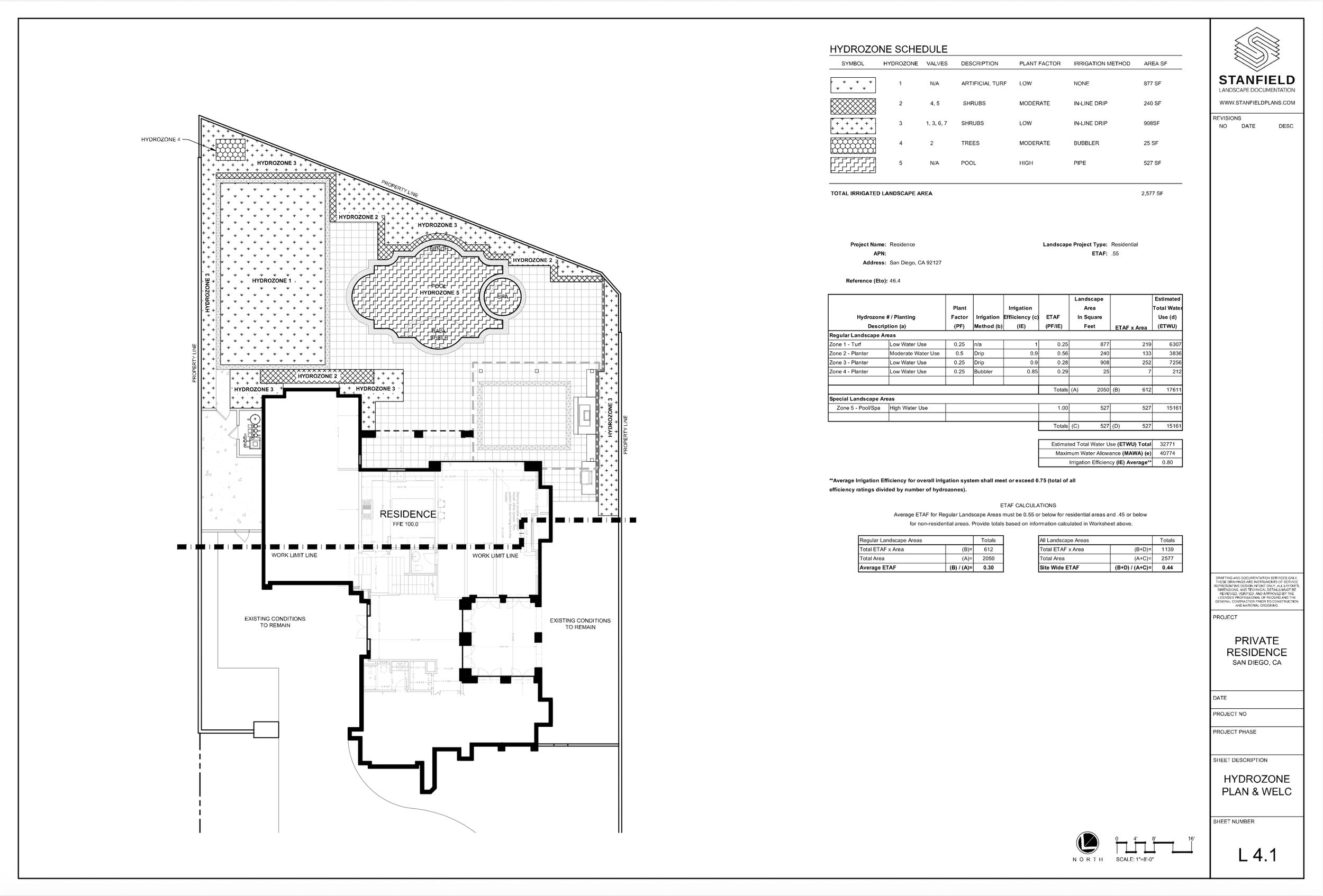 A detailed landscaping plan and landscape documentation for a private residence in San Diego, California. It includes zones for hydrozones, plantings, irrigation, and other landscape features.