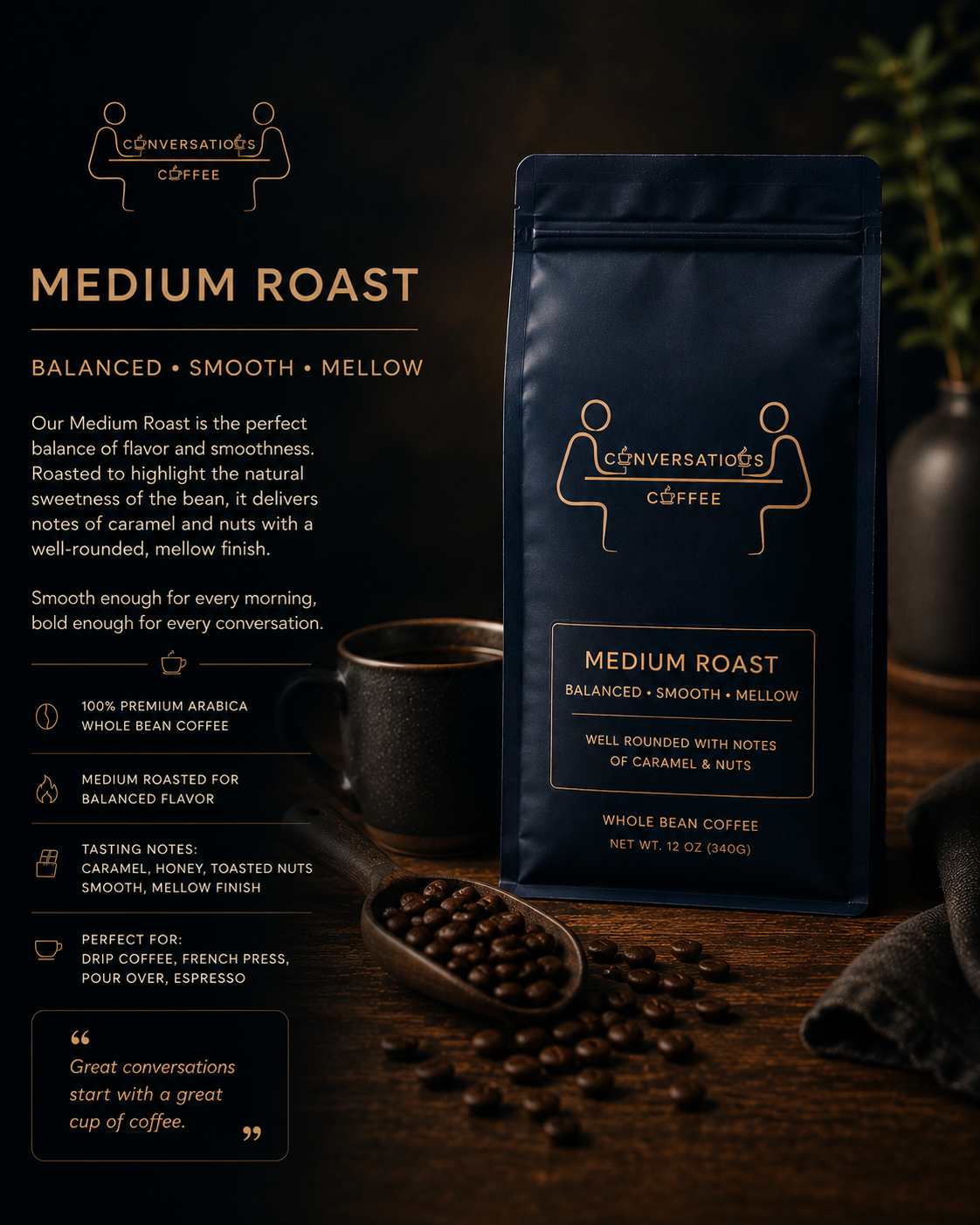 Medium roast with Description.png