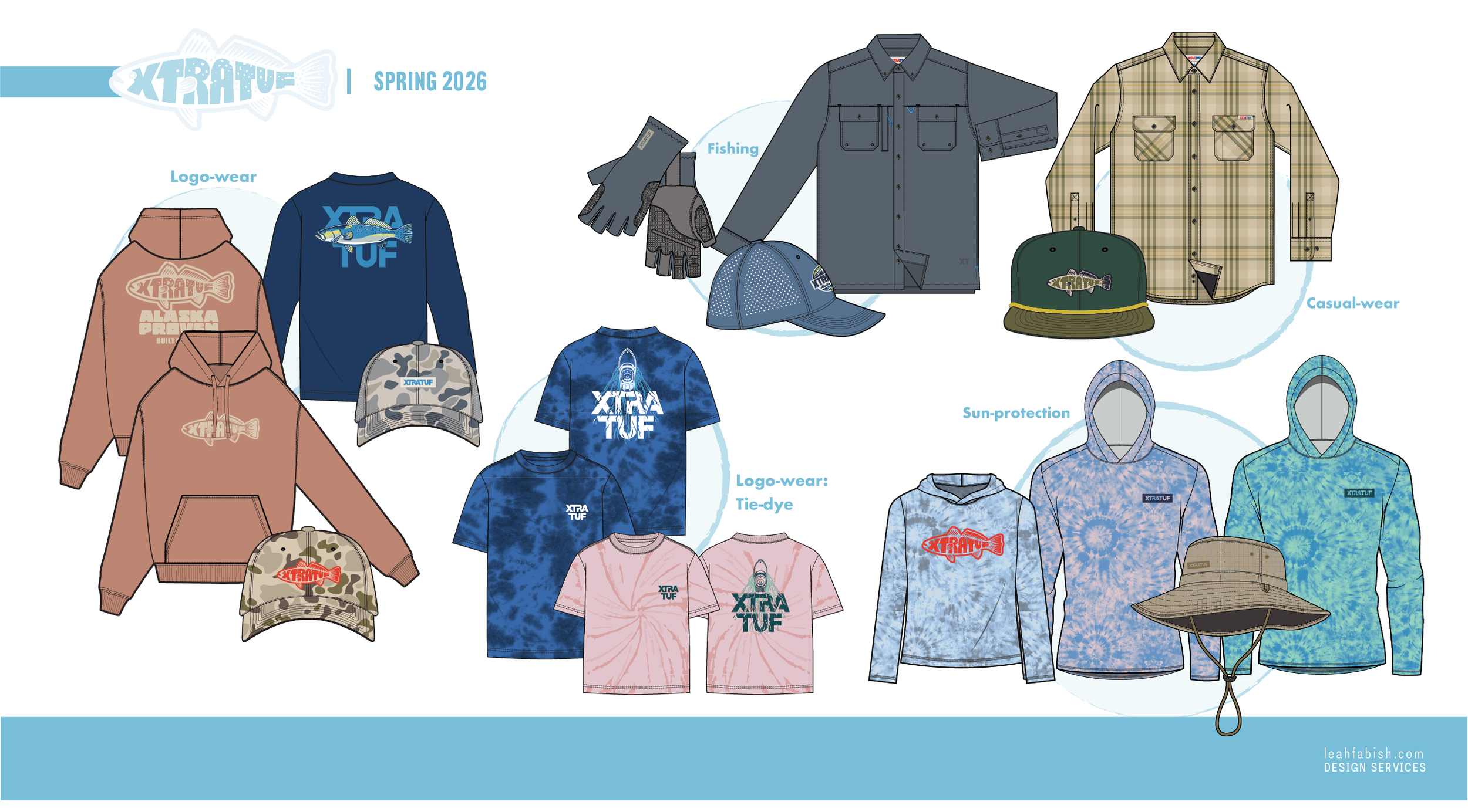 Design Direction: XTRATUF apparel line dev