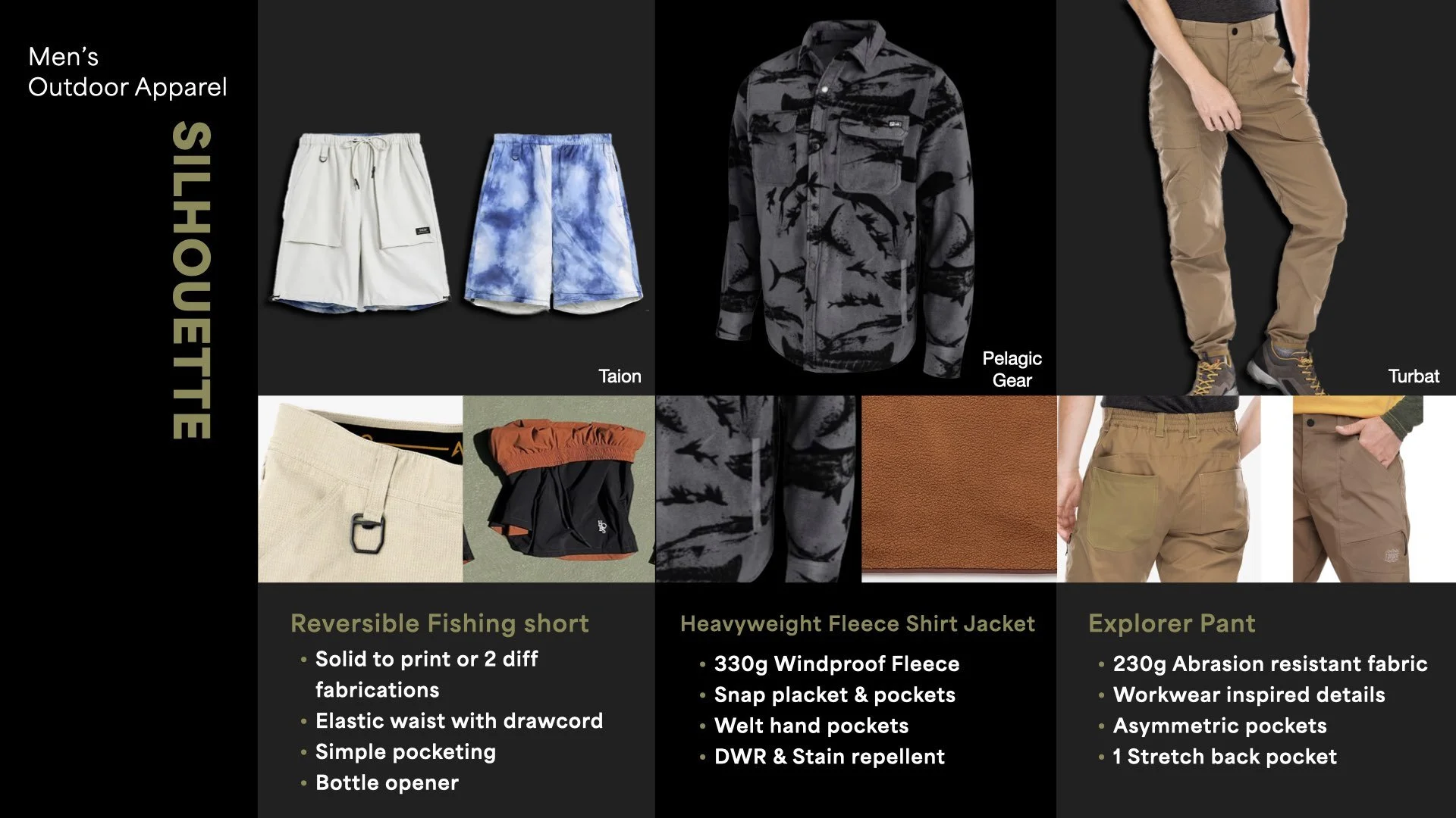 Trend-F26-Mens Outdoors.017.jpeg