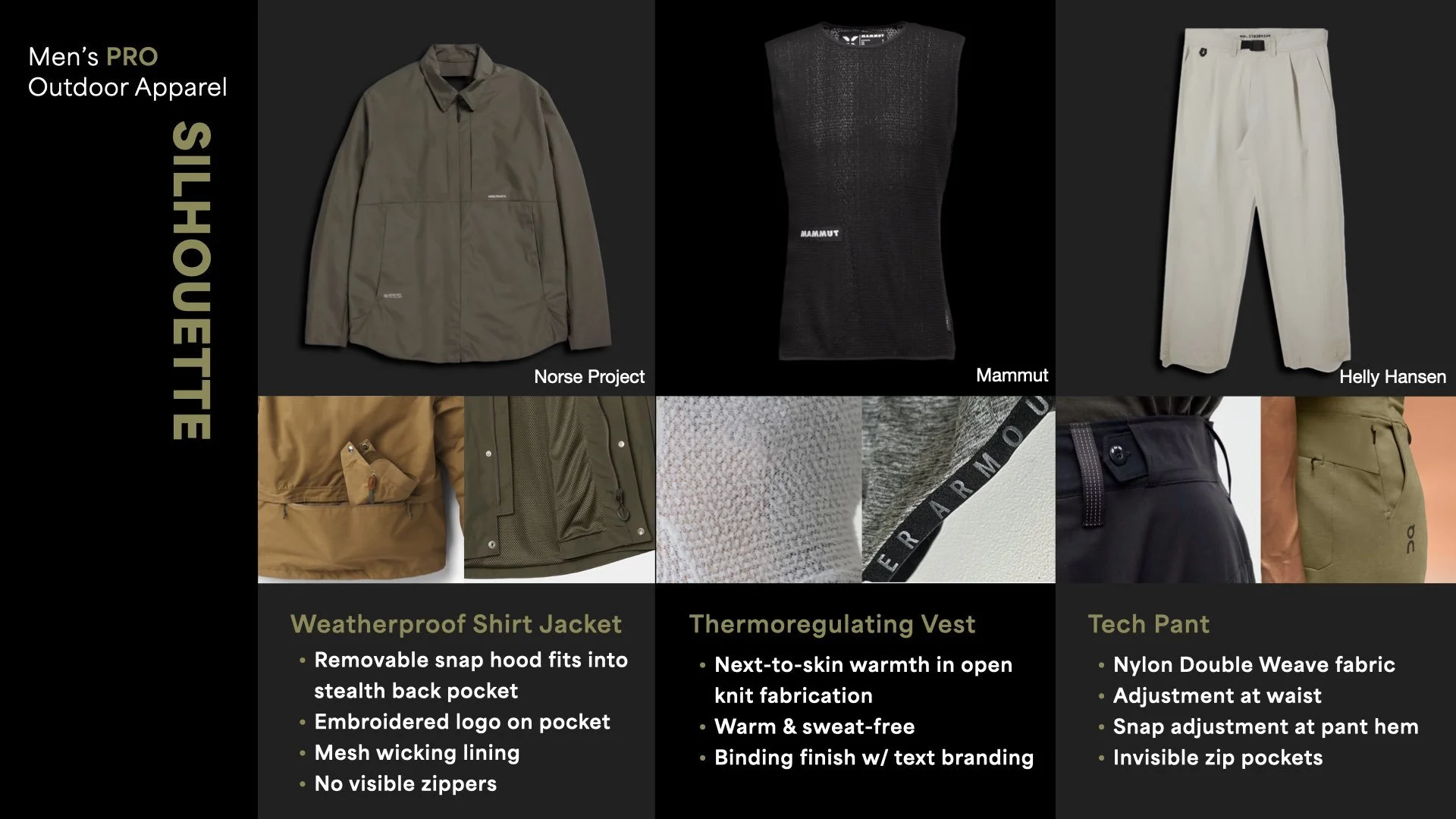 Trend-F26-Mens Outdoors.018.jpeg