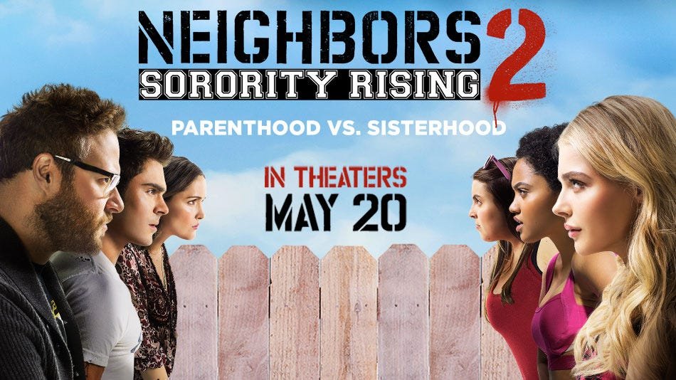Neighbors 2 Official Trailer • Sync Licensing