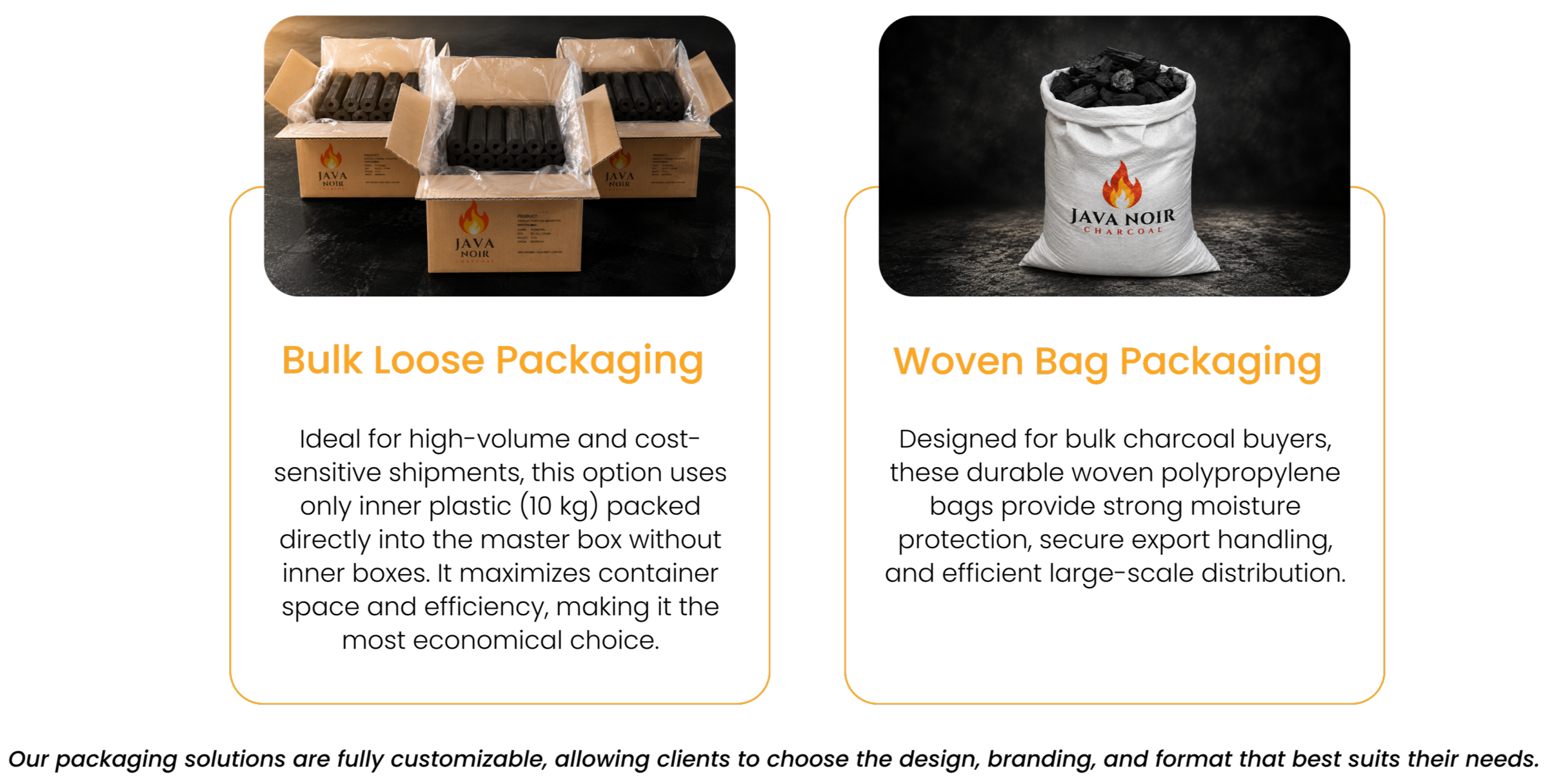 Comparison of packaging types for charcoal, showing bulk loose packaging in open cardboard boxes and woven bag packaging with a bag labeled Java Noir Charcoal filled with charcoal.