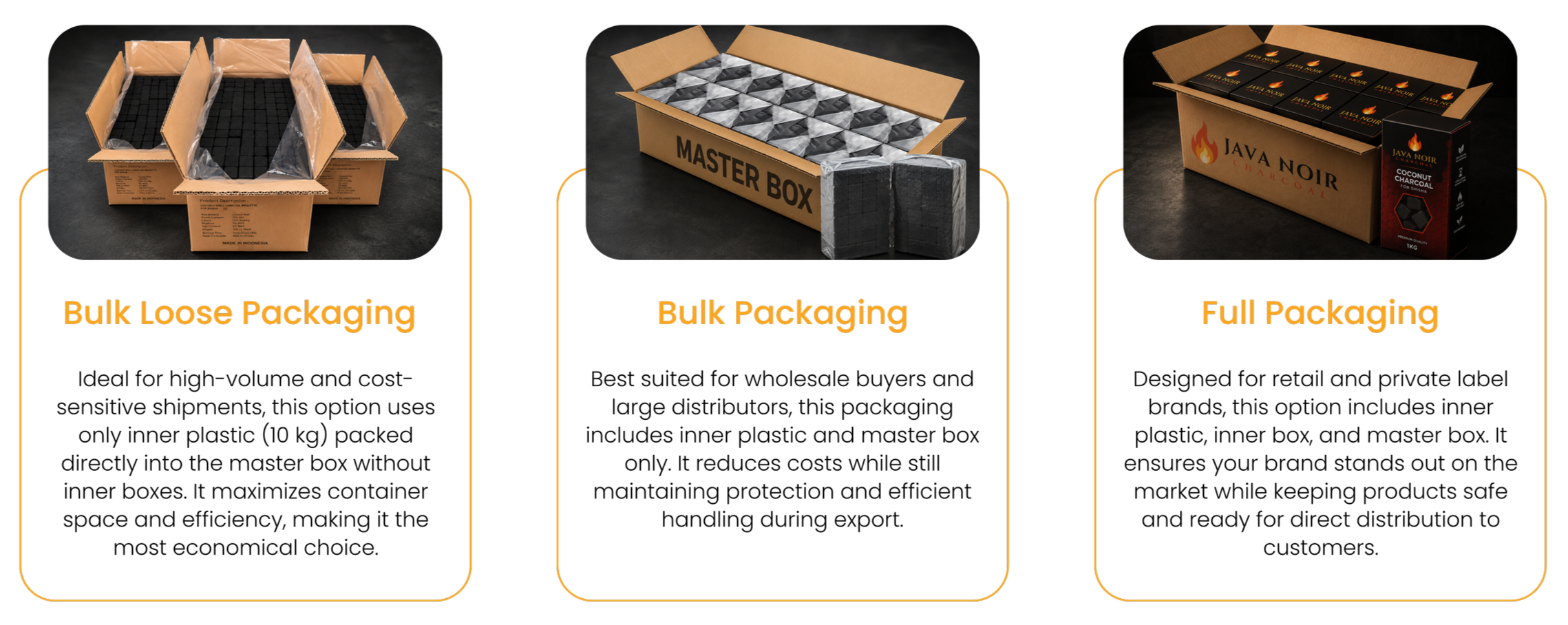 Three types of packaging for charcoal products: bulk loose packaging in a cardboard box with plastic lining, bulk packaging in a labeled master box, and full packaging of a boxed charcoal product labeled Java Noir with coconut shell charcoal.