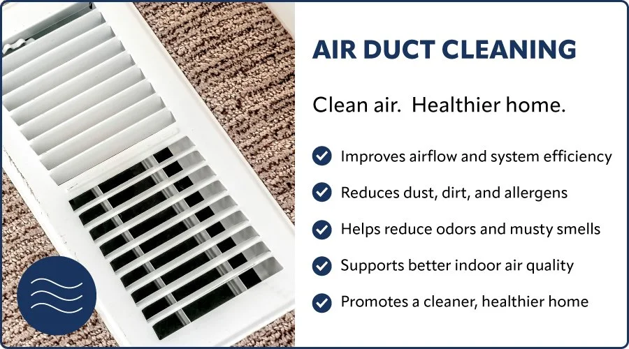 A promotional poster for air duct cleaning featuring a white air vent grille on a carpeted floor on the left side. The right side contains text promoting clean air and a healthier home, with five bullet points listing the benefits of air duct cleaning.