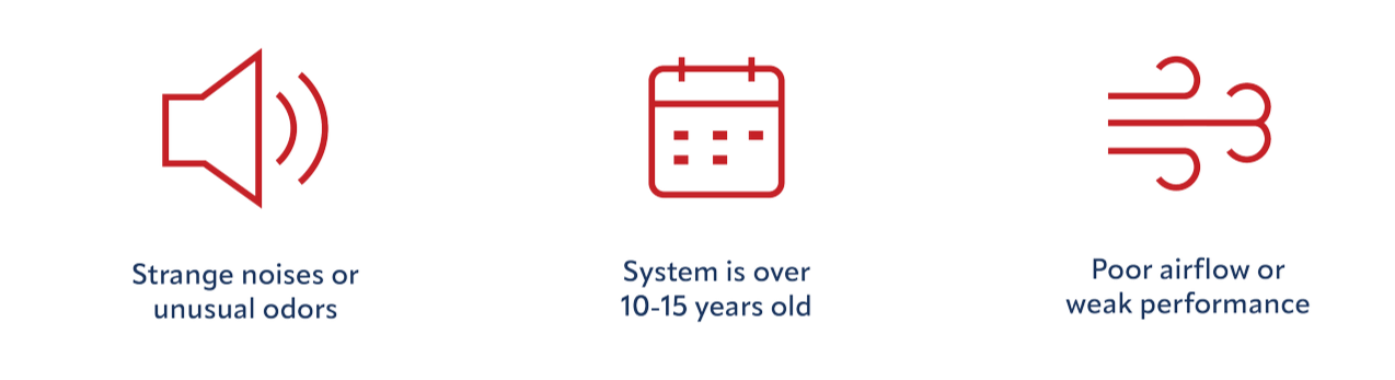 Icon of a speaker with sound waves, a calendar, and airflow lines, with texts indicating issues such as strange noises, old system age, and poor airflow.
