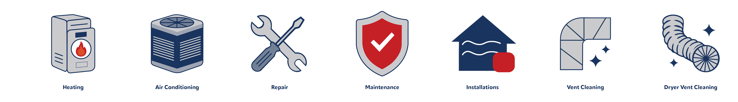 Icons representing heating, air conditioning, repair, maintenance, installations, vent cleaning, and dryer vent cleaning.