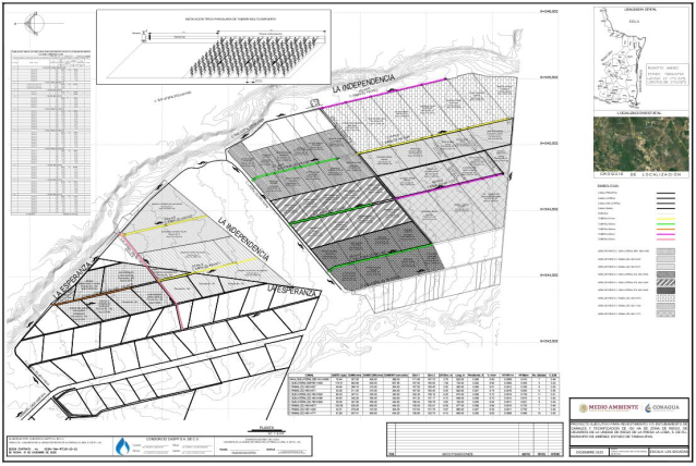 Plano topográfico y de uso de suelo de una zona con diferentes sectores etiquetados, incluyendo límites y características del terreno, con mapas adicionales y una leyenda a la derecha.