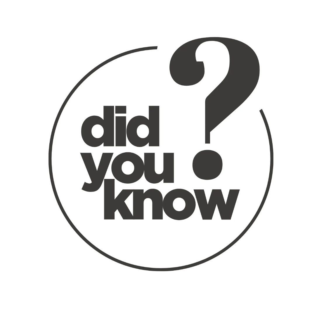 Black text inside a speech bubble reads, 'did you know' with a large question mark.