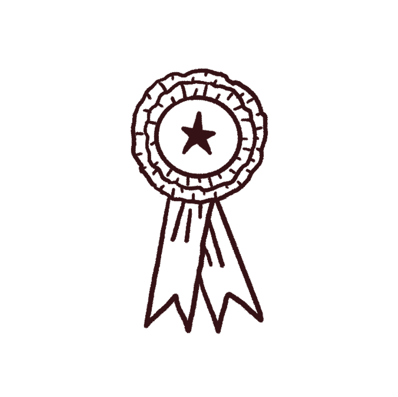 Work Milestone