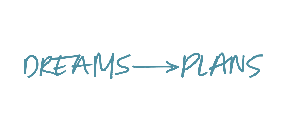 A handwritten phrase 'DREAMS' with an arrow pointing to the word 'PLANS', indicating a progression from dreaming to planning.