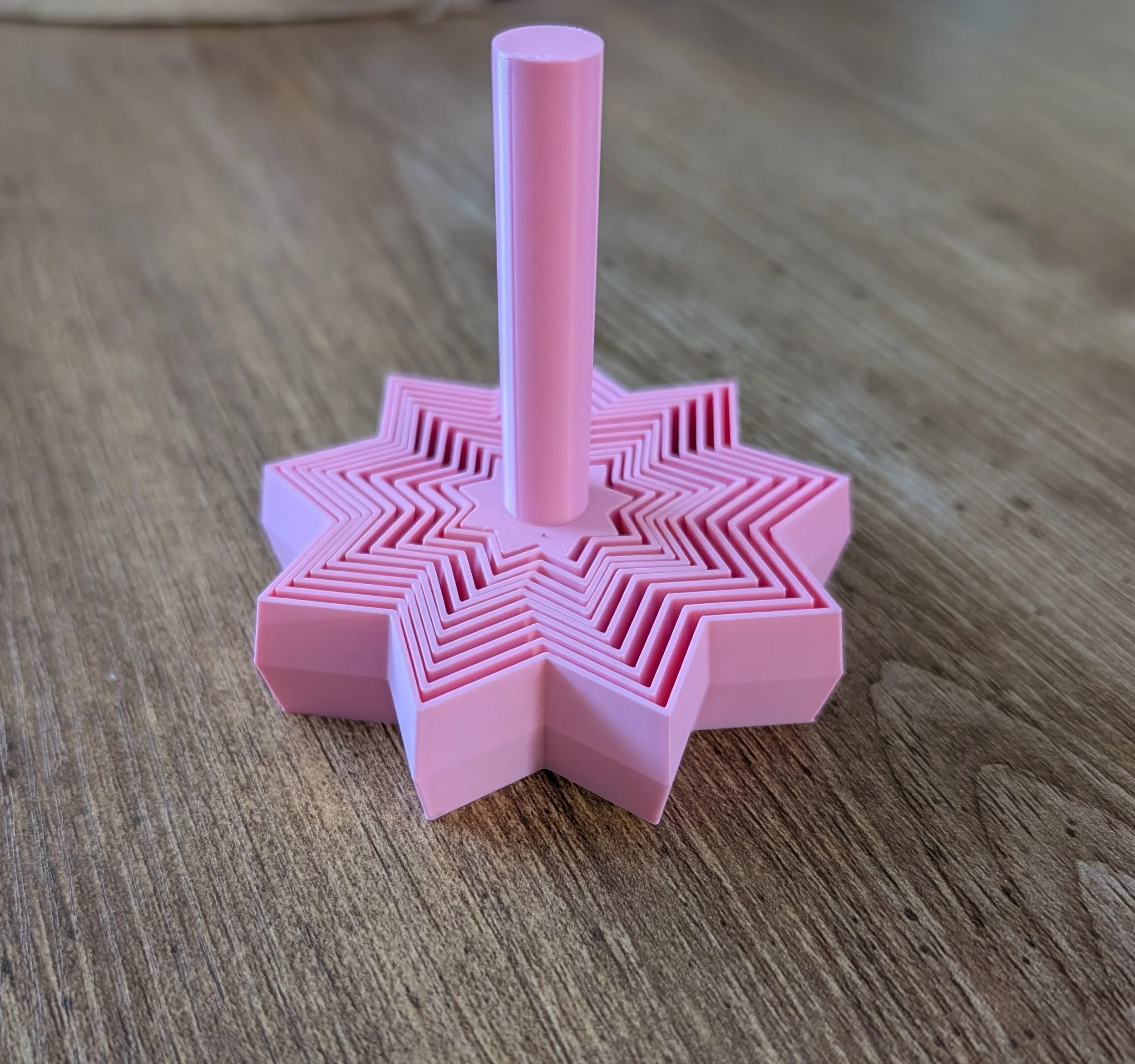 Fidgets
