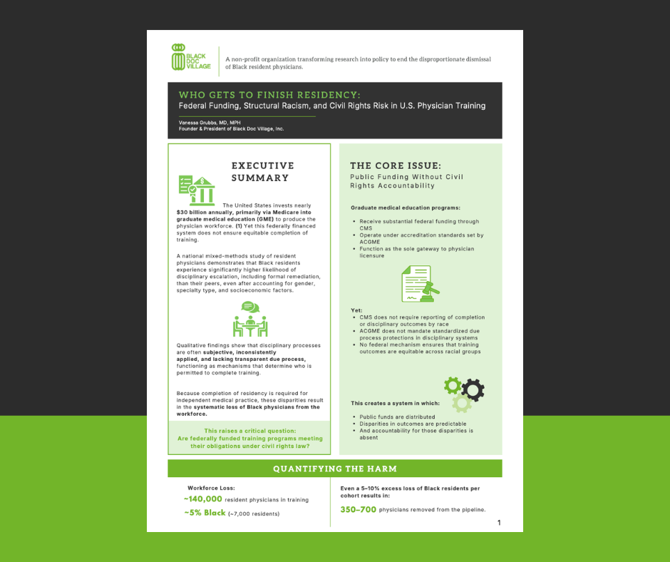 A research report titled 'Who Gets to Finish Residency: Federal Funding, Structural Racism, and Civil Rights Risk in U.S. Physician Training' features the logo of Black Doc Village. The report discusses disparities in medical training, healthcare equity, and policy implications, with sections on executive summary, core issue, and quantifying harm, accompanied by icons and green highlights.