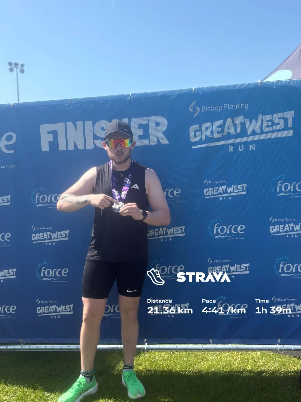 GWR 2026 

1:39 - That was rough brev.

I&rsquo;m officially burnt 🥵