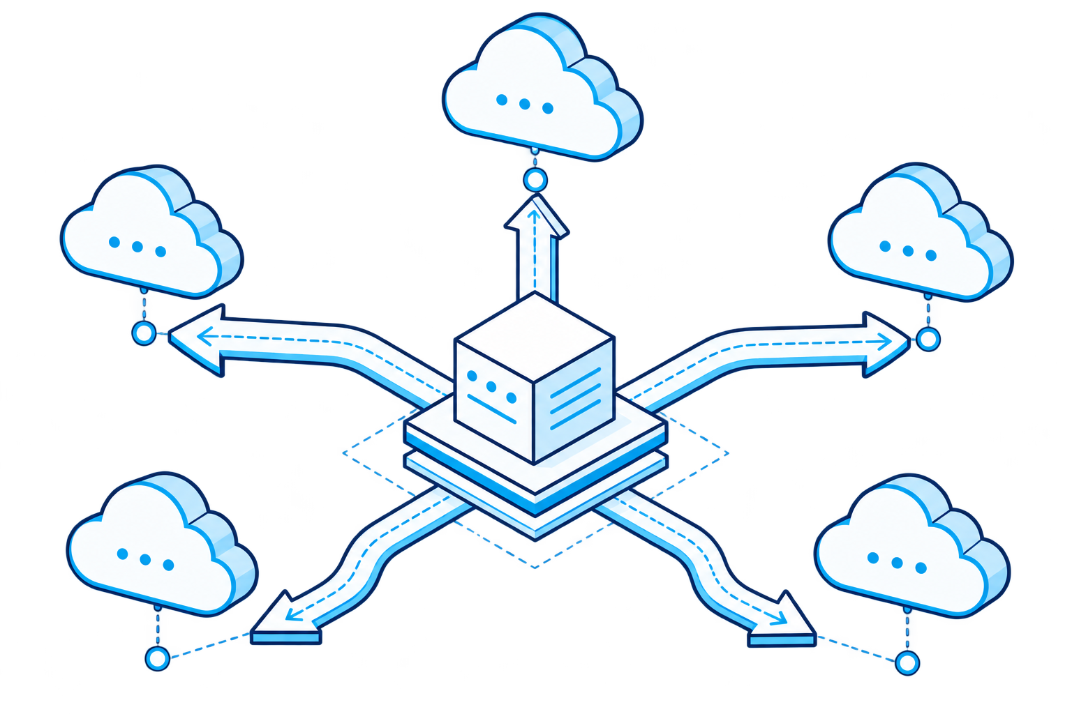 The Future Isn't One Cloud