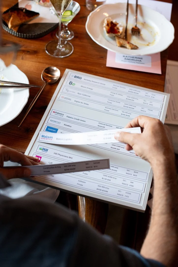 An example of making the digital, physical —a magnetic whiteboard with 10 magnets with account information on them for attendees to prioritize the accounts.