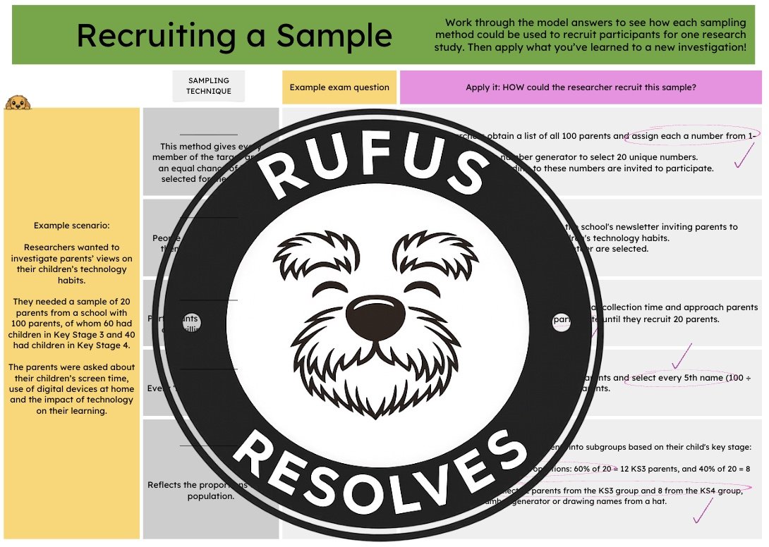 Resolve Sampling Methods