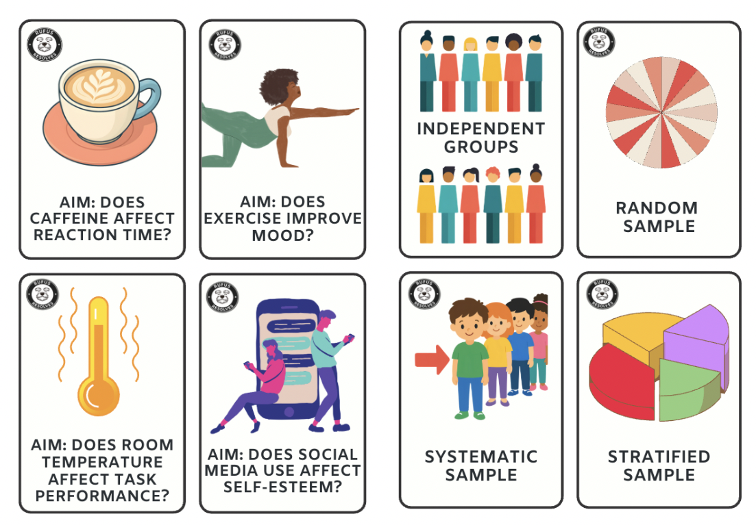 Resolve Design a Study Cards