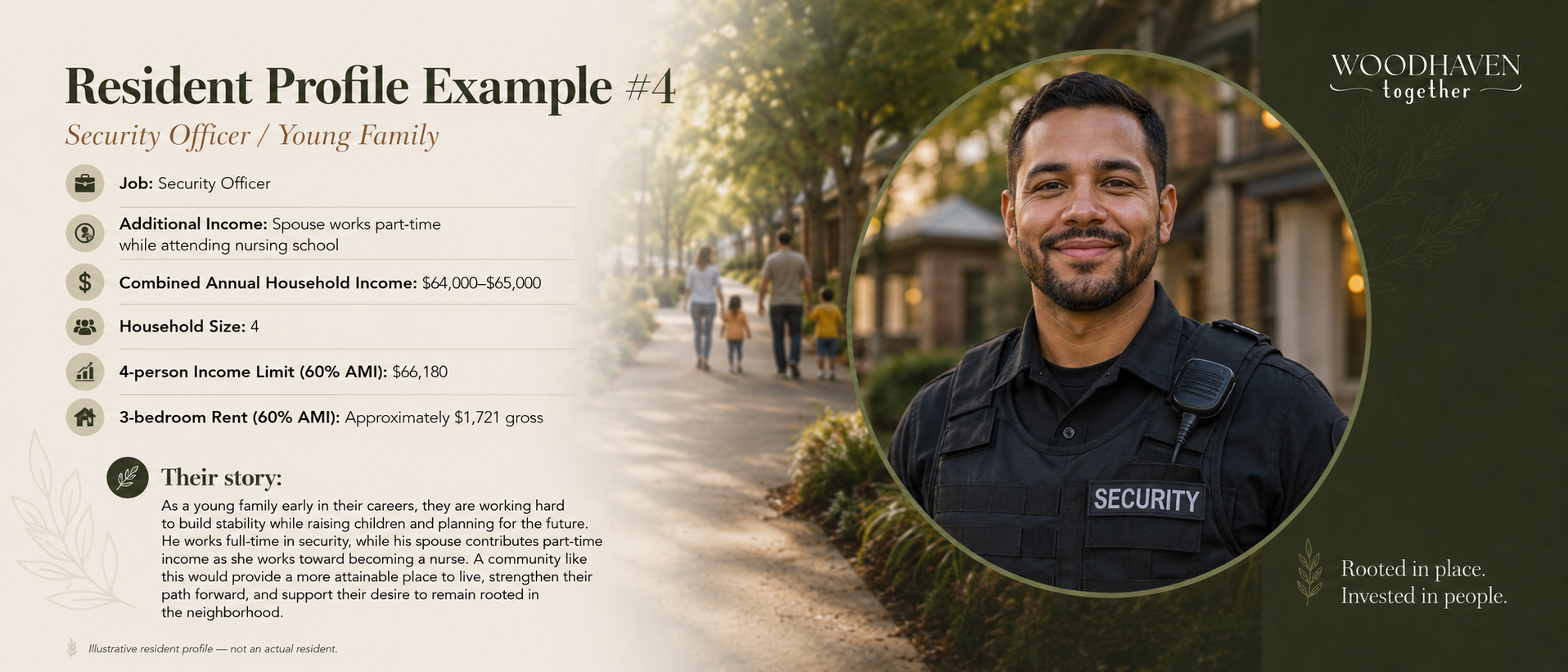Resident Profile #4.png