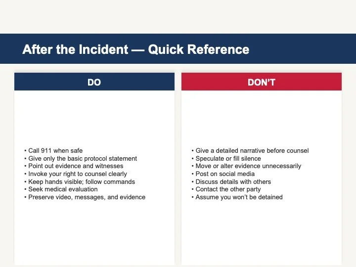 A quick reference guide titled 'After the Incident — Quick Reference' with two columns labeled 'DO' and 'DON'T'. The DO column includes instructions like calling 911 when safe, giving a basic protocol statement, pointing out evidence, and maintaining