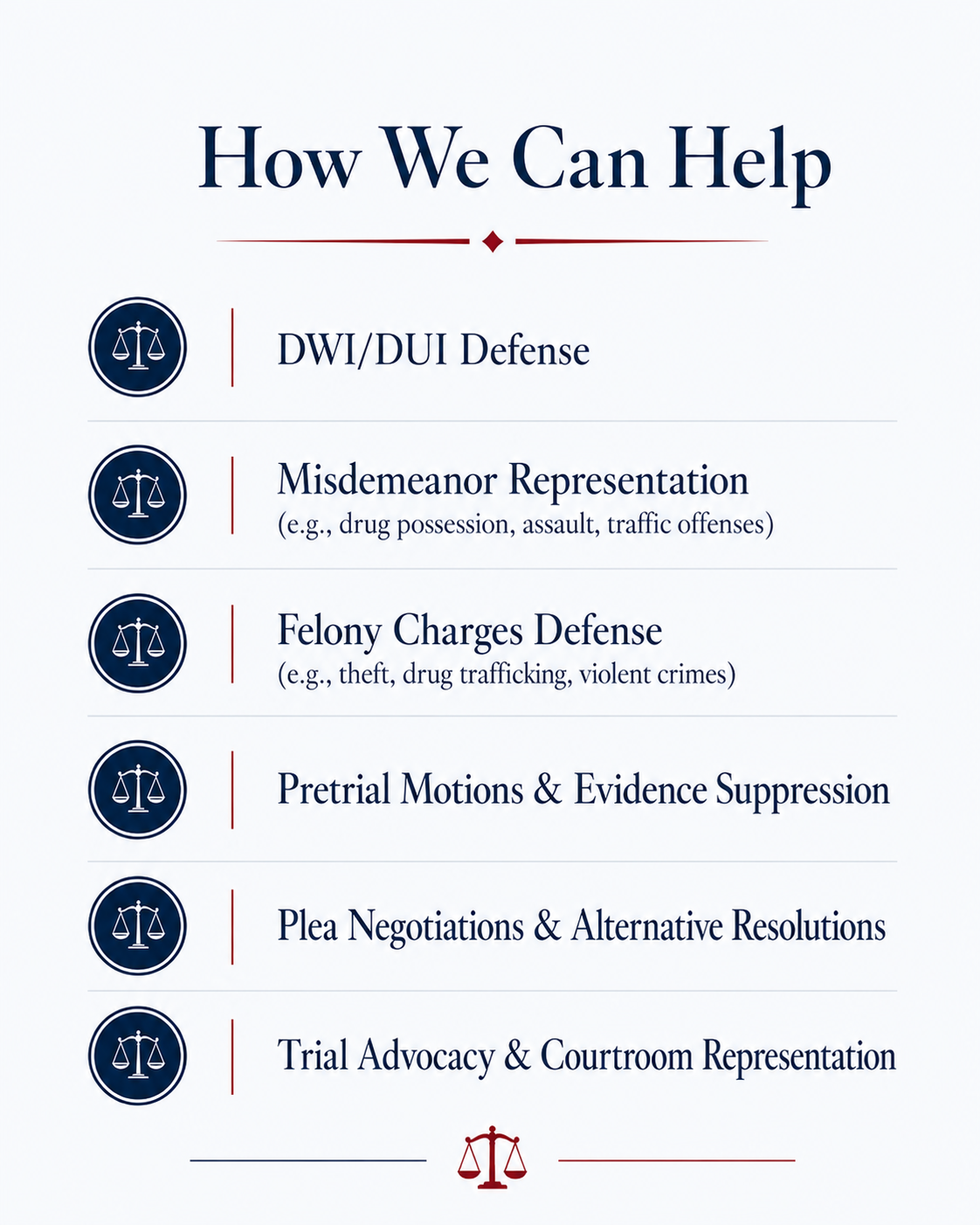 A list of legal assistance services, including DWI/DUI defense, misdemeanor representation, felony charges defense, pretrial motions and evidence suppression, plea negotiations and alternative resolutions, and trial advocacy and courtroom representation, with icons of scales of justice.
